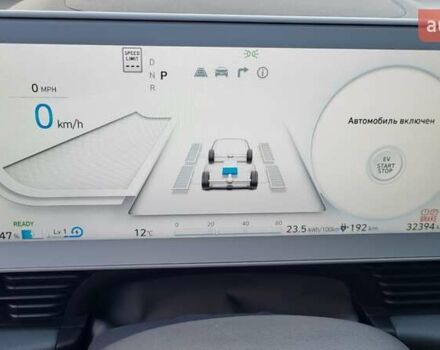 Синий Хендай Ioniq 5, объемом двигателя 0 л и пробегом 33 тыс. км за 31900 $, фото 11 на Automoto.ua