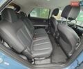 Синий Хендай Ioniq 5, объемом двигателя 0 л и пробегом 34 тыс. км за 17000 $, фото 9 на Automoto.ua