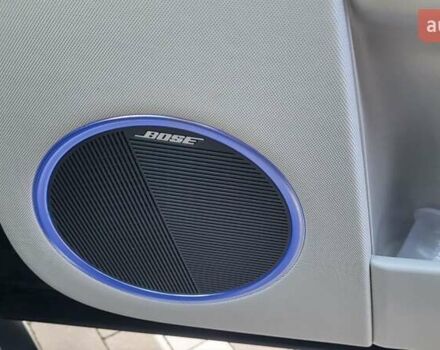 Синий Хендай Ioniq 5, объемом двигателя 0 л и пробегом 33 тыс. км за 31900 $, фото 13 на Automoto.ua