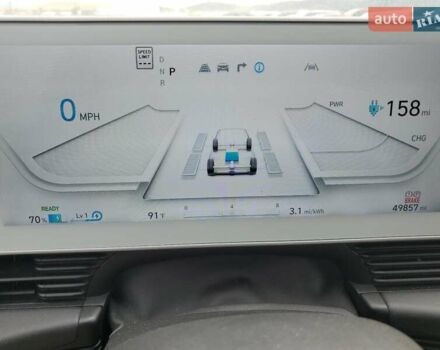 Синий Хендай Ioniq 5, объемом двигателя 0 л и пробегом 49 тыс. км за 11000 $, фото 8 на Automoto.ua