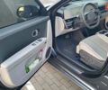 Синий Хендай Ioniq 5, объемом двигателя 0 л и пробегом 33 тыс. км за 31900 $, фото 18 на Automoto.ua