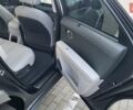 Синий Хендай Ioniq 5, объемом двигателя 0 л и пробегом 33 тыс. км за 31900 $, фото 24 на Automoto.ua
