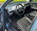 Синий Хендай Ioniq 5, объемом двигателя 0 л и пробегом 99 тыс. км за 25900 $, фото 12 на Automoto.ua