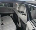 Синий Хендай Ioniq 5, объемом двигателя 0 л и пробегом 7 тыс. км за 36500 $, фото 3 на Automoto.ua
