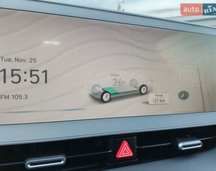 Синий Хендай Ioniq 5, объемом двигателя 0 л и пробегом 9 тыс. км за 25700 $, фото 20 на Automoto.ua