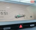 Синий Хендай Ioniq 5, объемом двигателя 0 л и пробегом 9 тыс. км за 25700 $, фото 20 на Automoto.ua