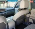 Синий Хендай Ioniq 5, объемом двигателя 0 л и пробегом 6 тыс. км за 44444 $, фото 40 на Automoto.ua