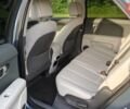 Зелений Хендай Ioniq 5, об'ємом двигуна 0 л та пробігом 69 тис. км за 22900 $, фото 7 на Automoto.ua