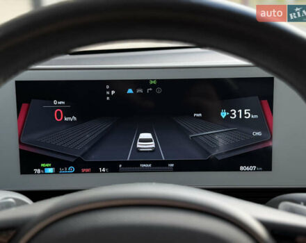 Зелений Хендай Ioniq 5, об'ємом двигуна 0 л та пробігом 81 тис. км за 23700 $, фото 8 на Automoto.ua