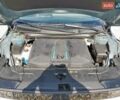 Зеленый Хендай Ioniq 5, объемом двигателя 0 л и пробегом 30 тыс. км за 10500 $, фото 11 на Automoto.ua