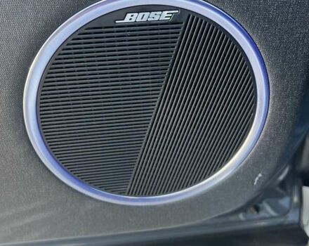 Зеленый Хендай Ioniq 5, объемом двигателя 0 л и пробегом 60 тыс. км за 30000 $, фото 6 на Automoto.ua