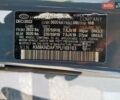 Зеленый Хендай Ioniq 5, объемом двигателя 0 л и пробегом 30 тыс. км за 10500 $, фото 12 на Automoto.ua