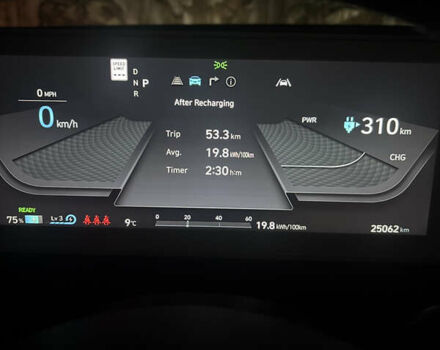 Зелений Хендай Ioniq 5, об'ємом двигуна 0 л та пробігом 25 тис. км за 25300 $, фото 17 на Automoto.ua