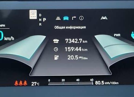 Зеленый Хендай Ioniq 5, объемом двигателя 0 л и пробегом 7 тыс. км за 33500 $, фото 5 на Automoto.ua
