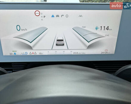 Зеленый Хендай Ioniq 5, объемом двигателя 0 л и пробегом 25 тыс. км за 26000 $, фото 11 на Automoto.ua