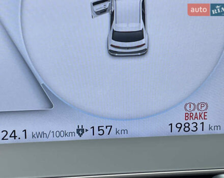 Зеленый Хендай Ioniq 5, объемом двигателя 0 л и пробегом 20 тыс. км за 27500 $, фото 28 на Automoto.ua