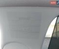 Зеленый Хендай Ioniq 5, объемом двигателя 0 л и пробегом 7 тыс. км за 33500 $, фото 88 на Automoto.ua