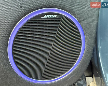 Зелений Хендай Ioniq 5, об'ємом двигуна 0 л та пробігом 9 тис. км за 31900 $, фото 16 на Automoto.ua