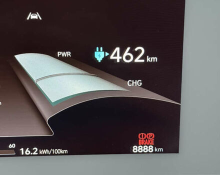 Зелений Хендай Ioniq 5, об'ємом двигуна 0 л та пробігом 9 тис. км за 31900 $, фото 15 на Automoto.ua