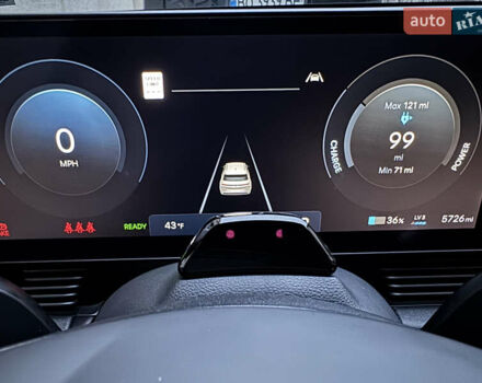 Зеленый Хендай Ioniq 5, объемом двигателя 0 л и пробегом 8 тыс. км за 38500 $, фото 23 на Automoto.ua