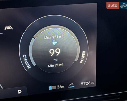 Зеленый Хендай Ioniq 5, объемом двигателя 0 л и пробегом 8 тыс. км за 38500 $, фото 25 на Automoto.ua