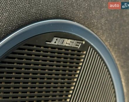 Синий Хендай Ioniq 5 N, объемом двигателя 0 л и пробегом 10 тыс. км за 47900 $, фото 50 на Automoto.ua