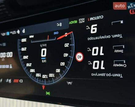 Синий Хендай Ioniq 5 N, объемом двигателя 0 л и пробегом 10 тыс. км за 47900 $, фото 60 на Automoto.ua