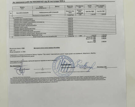 Синий Хендай Ioniq 5 N, объемом двигателя 0 л и пробегом 3 тыс. км за 55500 $, фото 17 на Automoto.ua