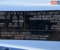 Синій Хендай Ioniq 5 N, об'ємом двигуна 0 л та пробігом 2 тис. км за 55000 $, фото 55 на Automoto.ua