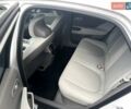 Белый Хендай IONIQ 6, объемом двигателя 0 л и пробегом 7 тыс. км за 32600 $, фото 42 на Automoto.ua