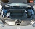 Серый Хендай IONIQ 6, объемом двигателя 0 л и пробегом 68 тыс. км за 10900 $, фото 10 на Automoto.ua