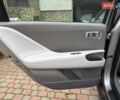 Сірий Хендай IONIQ 6, об'ємом двигуна 0 л та пробігом 18 тис. км за 13500 $, фото 13 на Automoto.ua
