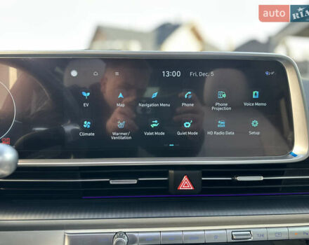 Серый Хендай IONIQ 6, объемом двигателя 0 л и пробегом 41 тыс. км за 28450 $, фото 76 на Automoto.ua