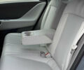 Серый Хендай IONIQ 6, объемом двигателя 0 л и пробегом 32 тыс. км за 26500 $, фото 46 на Automoto.ua