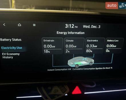 Зеленый Хендай IONIQ 6, объемом двигателя 0 л и пробегом 18 тыс. км за 25200 $, фото 17 на Automoto.ua