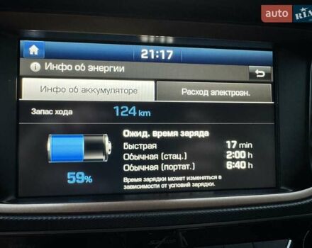 Черный Хендай Ioniq Electric, объемом двигателя 0 л и пробегом 93 тыс. км за 12500 $, фото 39 на Automoto.ua