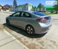 Хендай Ioniq Electric, объемом двигателя 0 л и пробегом 125 тыс. км за 13800 $, фото 10 на Automoto.ua