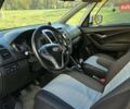 Белый Хендай ix20, объемом двигателя 1.4 л и пробегом 171 тыс. км за 6700 $, фото 4 на Automoto.ua