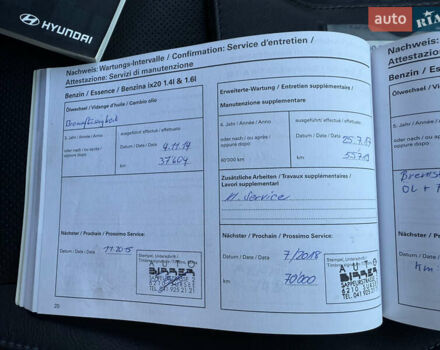 Черный Хендай ix20, объемом двигателя 1.6 л и пробегом 176 тыс. км за 10500 $, фото 35 на Automoto.ua