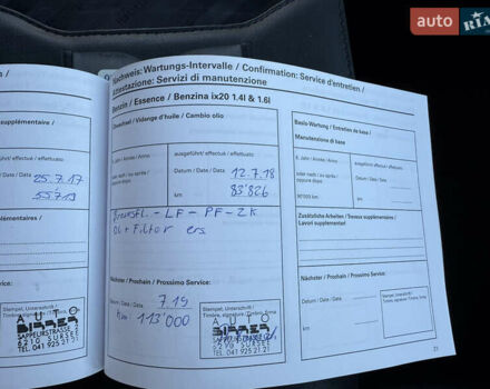 Черный Хендай ix20, объемом двигателя 1.6 л и пробегом 176 тыс. км за 10500 $, фото 36 на Automoto.ua