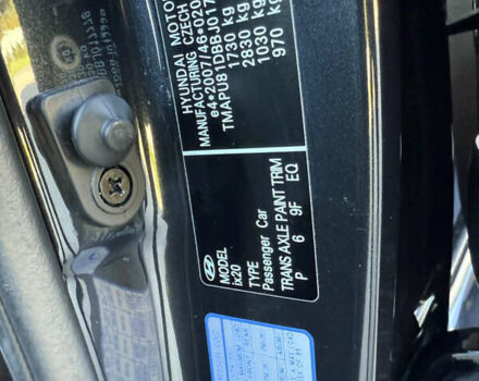 Черный Хендай ix20, объемом двигателя 1.6 л и пробегом 176 тыс. км за 11500 $, фото 32 на Automoto.ua