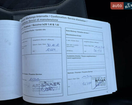 Черный Хендай ix20, объемом двигателя 1.6 л и пробегом 176 тыс. км за 10500 $, фото 34 на Automoto.ua