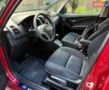 Красный Хендай ix20, объемом двигателя 1.6 л и пробегом 161 тыс. км за 8000 $, фото 8 на Automoto.ua