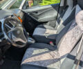 Хендай ix20, объемом двигателя 1.6 л и пробегом 150 тыс. км за 11400 $, фото 5 на Automoto.ua