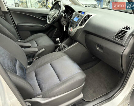 Серый Хендай ix20, объемом двигателя 1.58 л и пробегом 250 тыс. км за 6600 $, фото 11 на Automoto.ua