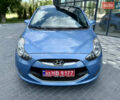Синий Хендай ix20, объемом двигателя 1.6 л и пробегом 105 тыс. км за 11500 $, фото 21 на Automoto.ua