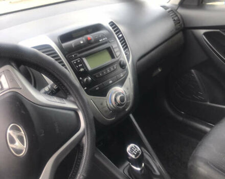 Синий Хендай ix20, объемом двигателя 1.4 л и пробегом 190 тыс. км за 6899 $, фото 44 на Automoto.ua
