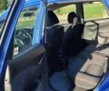 Синий Хендай ix20, объемом двигателя 1.4 л и пробегом 217 тыс. км за 6200 $, фото 20 на Automoto.ua