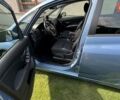 Синий Хендай ix20, объемом двигателя 1.4 л и пробегом 232 тыс. км за 8300 $, фото 18 на Automoto.ua