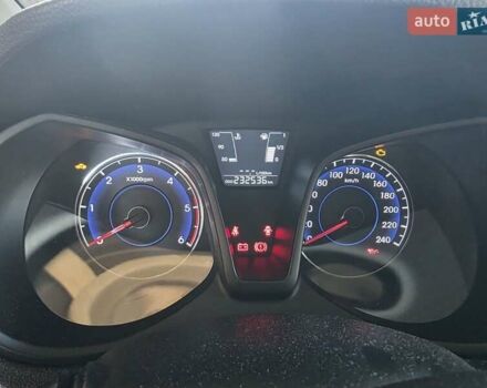 Синий Хендай ix20, объемом двигателя 1.4 л и пробегом 232 тыс. км за 8300 $, фото 24 на Automoto.ua